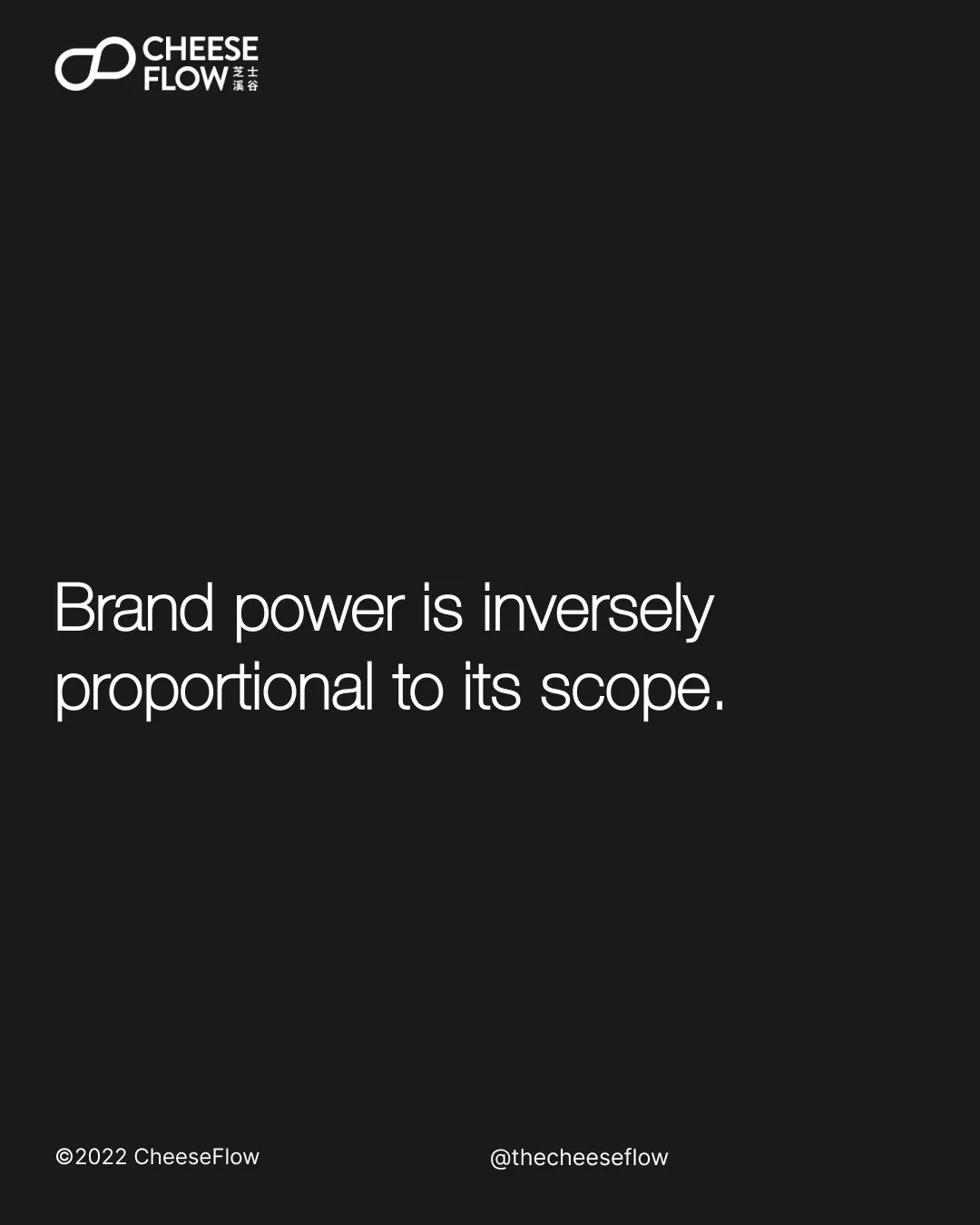 Secret Of Brand Power Part 1 2