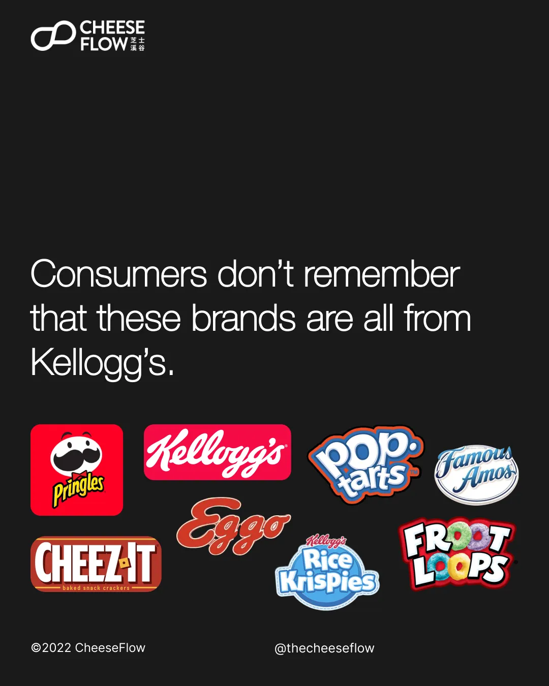 Secret Of Brand Power Part 1 8 1