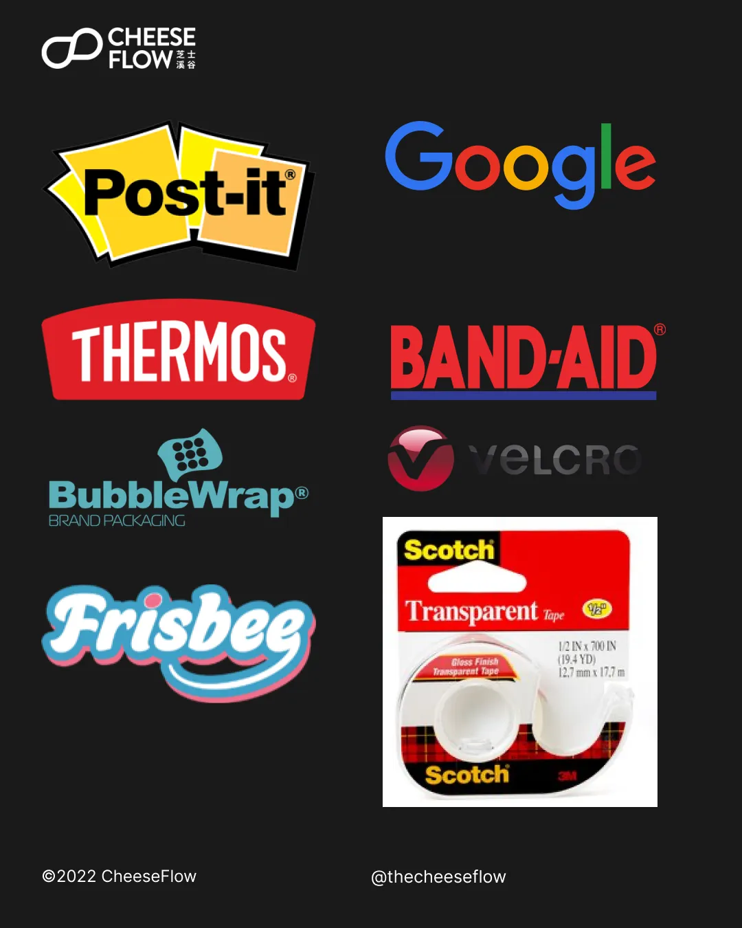 Secret Of Brand Power Part 5 -- 6